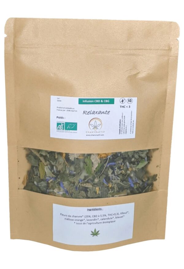 Infusion au CBD – Relaxante