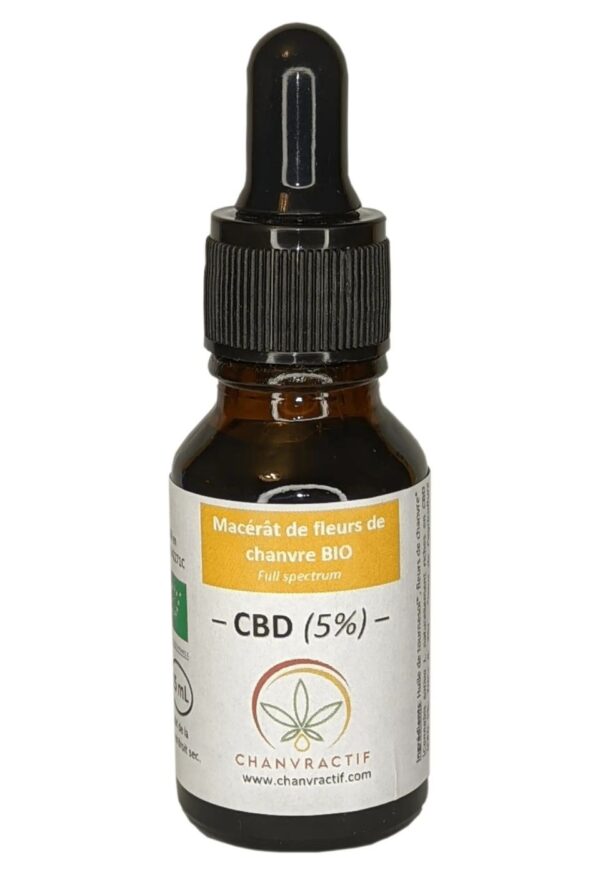 Huile CBD - Full Spectrum