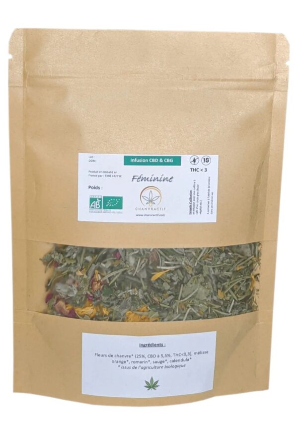 Infusion au CBD – Féminine